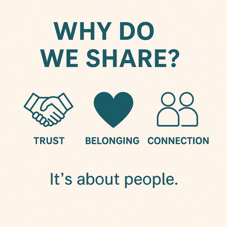 Why Do People Share?